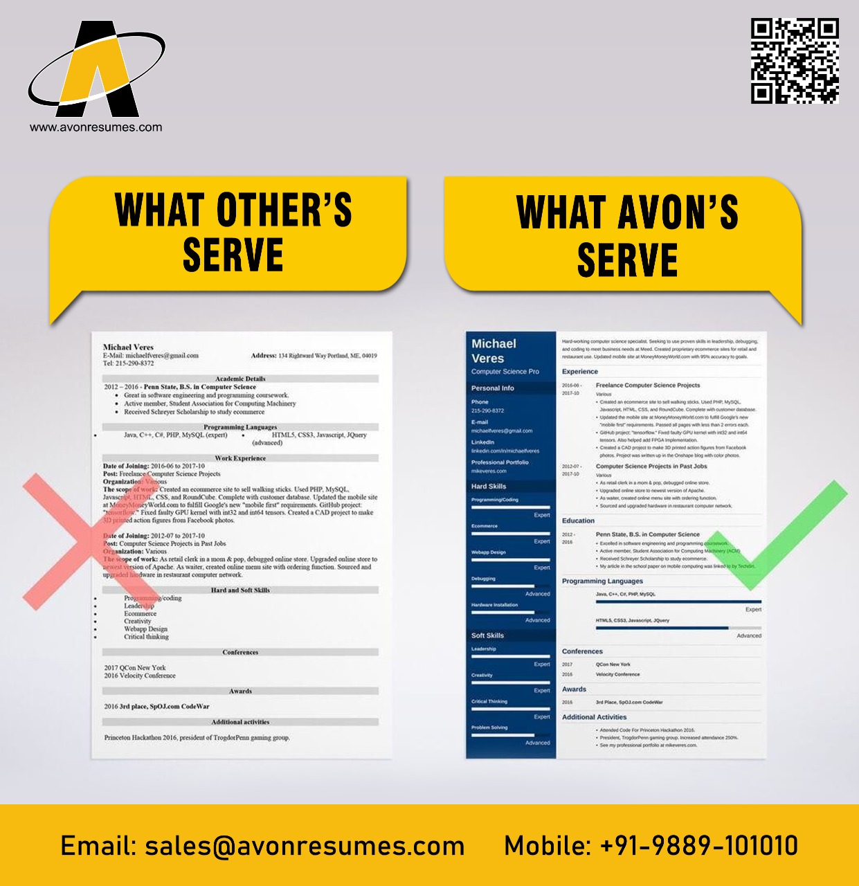 Cv writing services in noida Cv writing services in noida