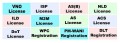 DoT VNO License Consultant in india for ISP, Access Services, NLD and ILD License approval