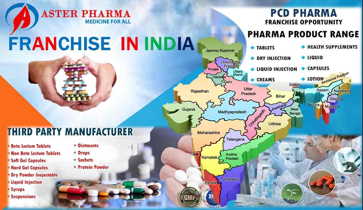 ASTER PHARMA