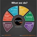 GO CREATIVE…GO VIRAL